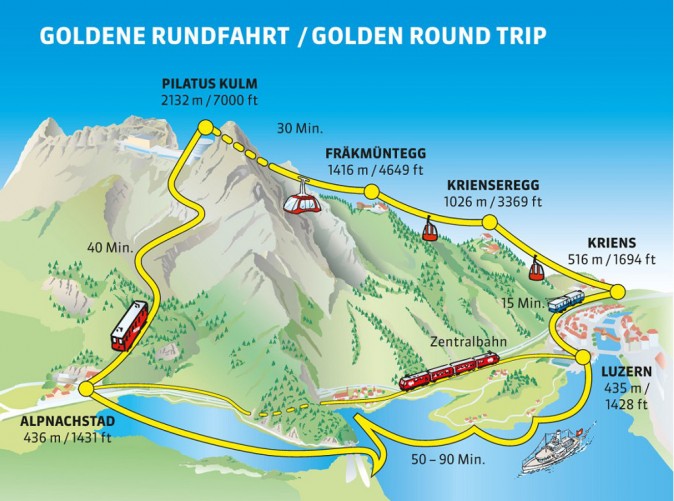 Goldene Rundfahrt Vierwaldstättersee und Pilatus Schweiz